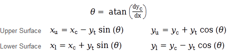 Coordinate calculation