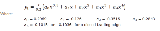 NACA 4 digit airfoil thickness calculation