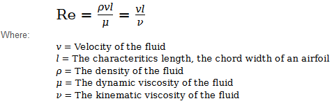 Reynolds number calculation